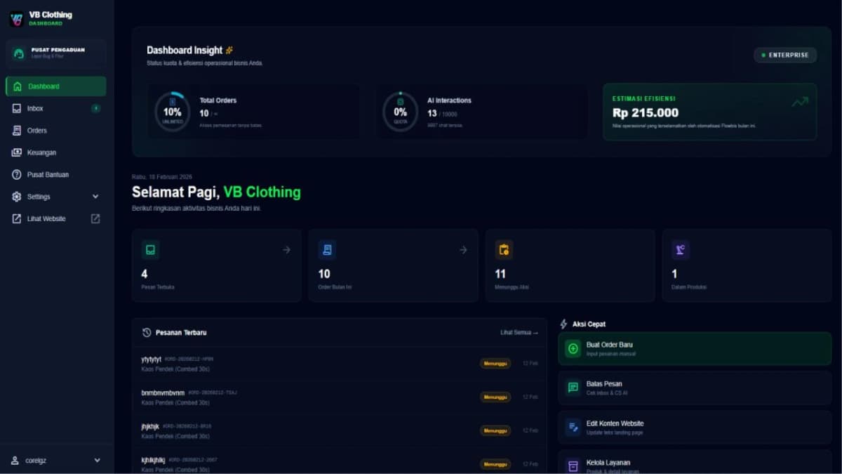Tampilan dashboard aplikasi konveksi Flowbis