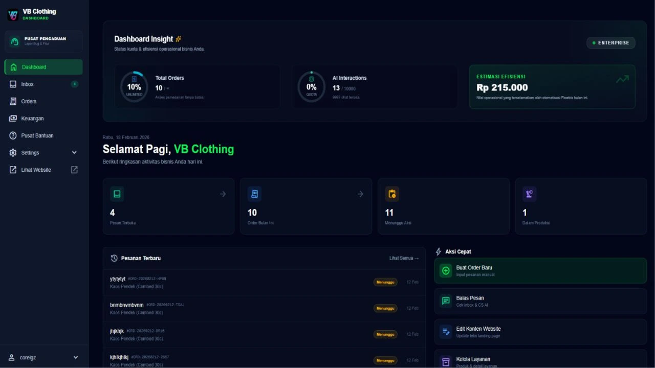 Flowbis Dashboard Preview